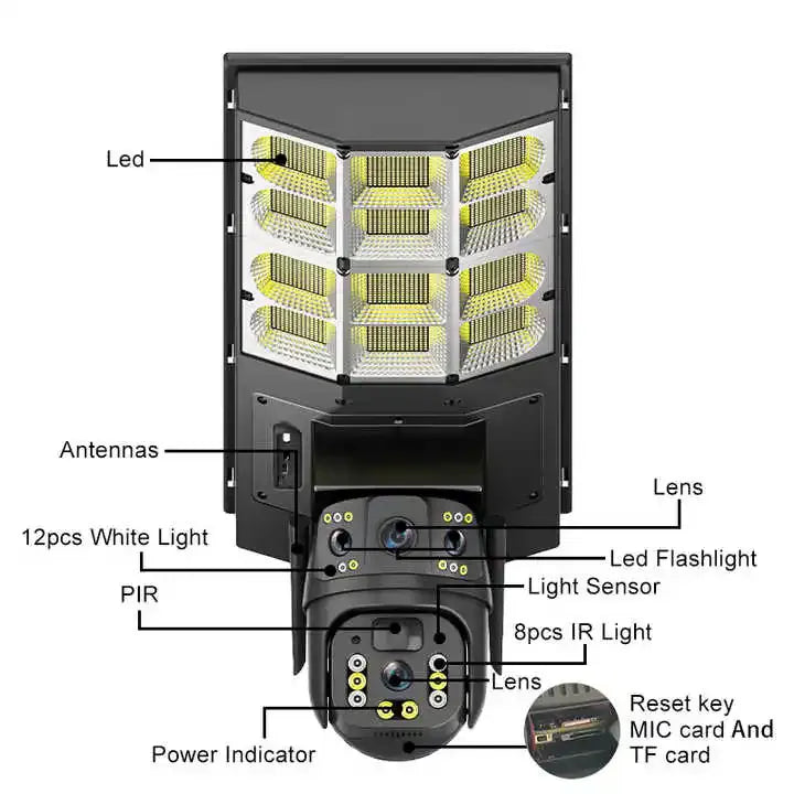 Cameră Solară V380 cu Proiector 450W, 4G, Zoom X10, Baterie 16.000 mAh